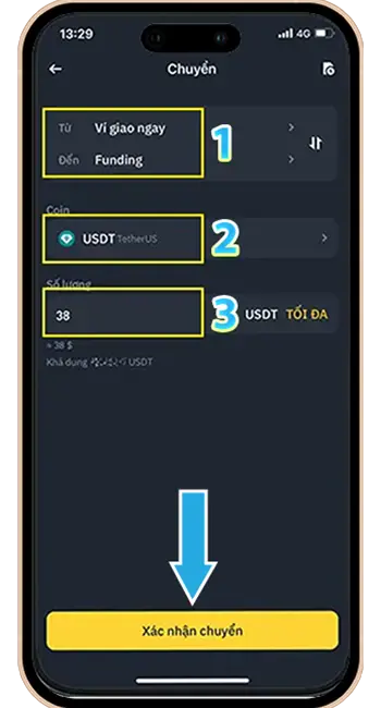 Bước 2: Chuyển từ "ví giao ngay đến Funding" → Chọn đồng USDT → điền số lượng USDT bạn muốn bán → nhấn xác nhận.